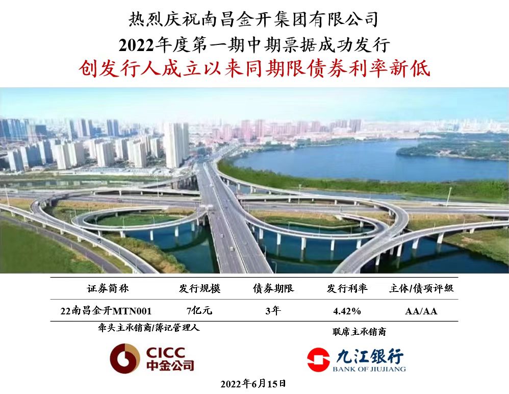 喜报！南昌金开集团成功发行7亿元中期票据！
