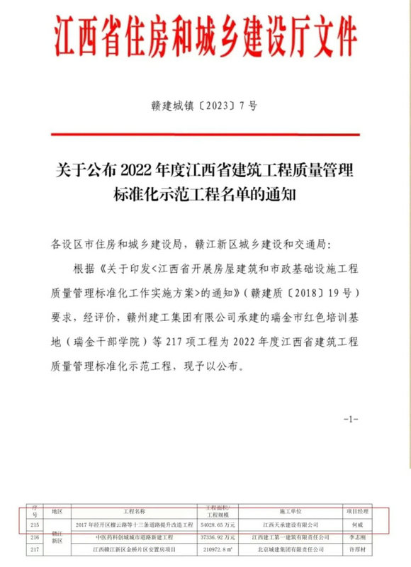 喜报！集团荣获2022年度省建筑工程质量管理标准化示范过程